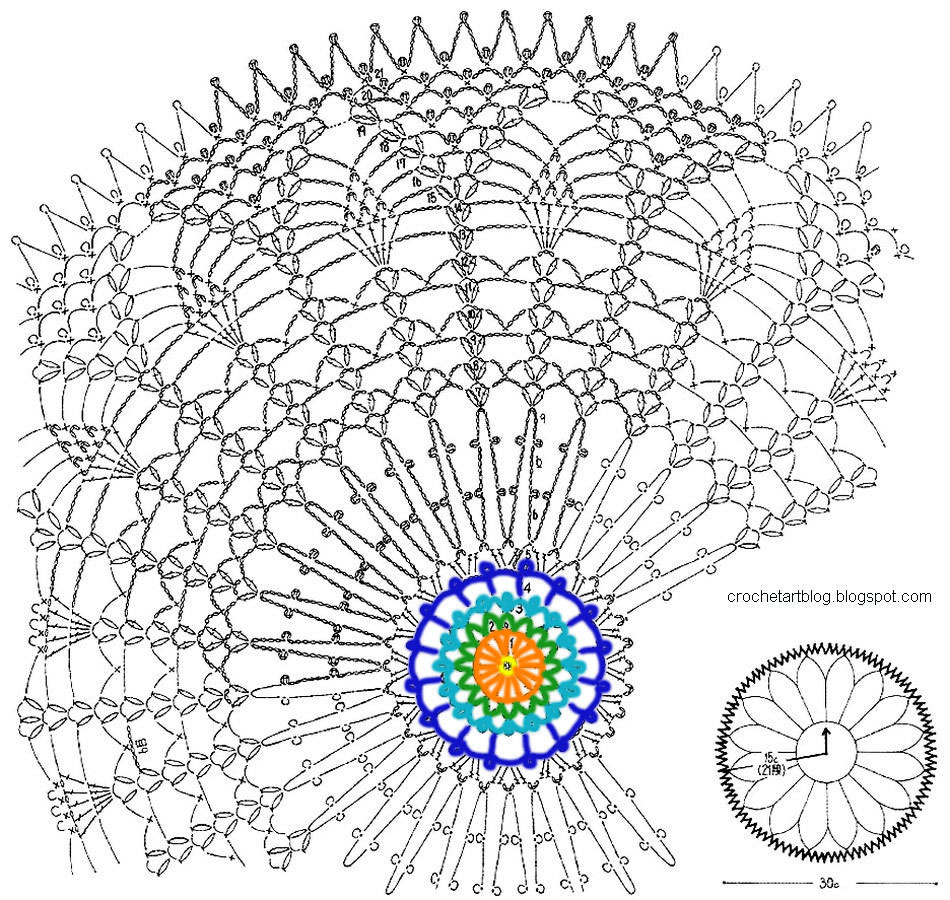 Tablecloth Printable Free Crochet Doily Patterns Diagrams / Although it