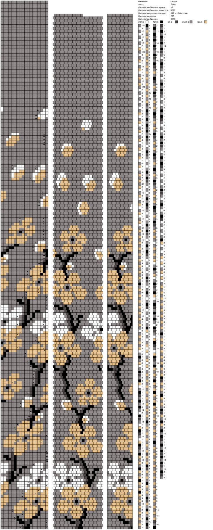 Bead Crochet Patterns Cb601a5aa266f2612faff5b8b26963ba 7361829 Bead Crochet