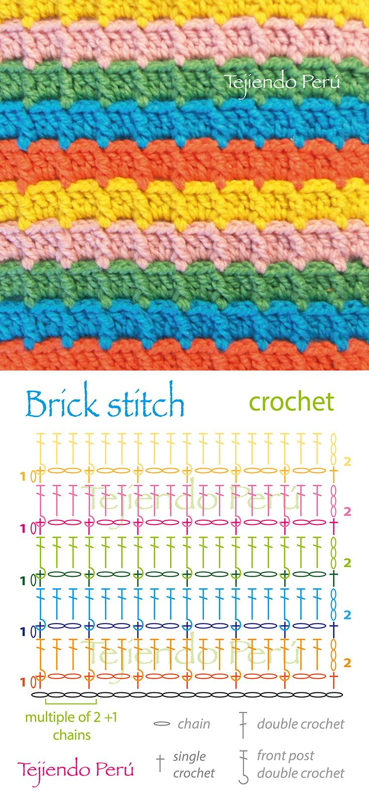Crochet Brick Stitch Pattern Crochet Brick Stitch Diagram Pattern Or Chart Link To The Front