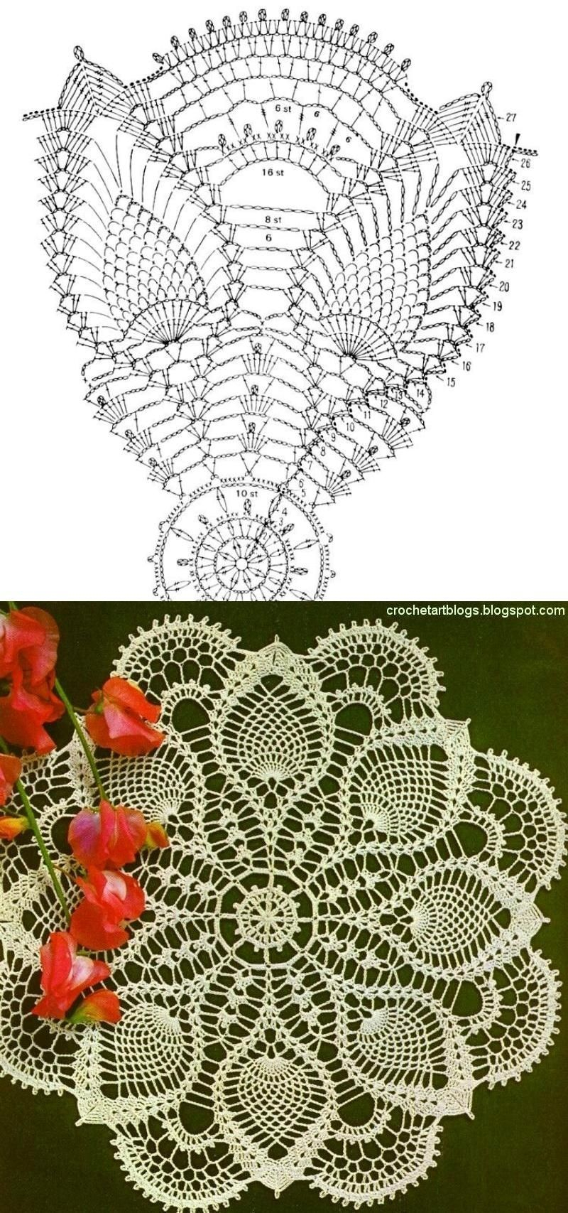 Crochet Doily Patterns Free Diagrams Lots Of Free Crochet Doily Patterns Here Crochet