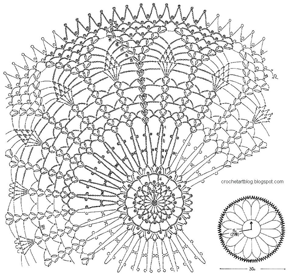 Crochet Graph Patterns How To Read A Crochet Pattern Chart Or Diagram Haakmaarraaknl