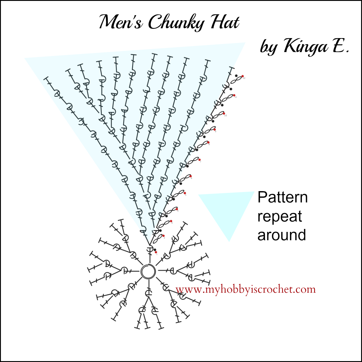 Crochet Hat Patterns For Men My Hob Is Crochet Mens Chunky Hat Free Crochet Pattern