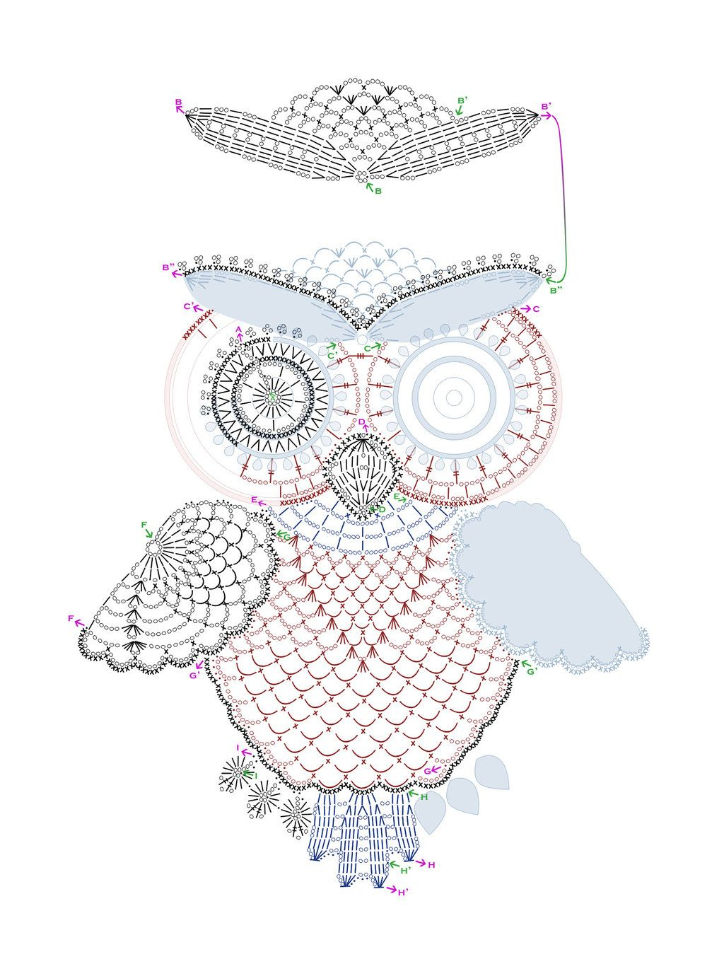 Crochet Owl Pattern Crochet Owl Pattern Tasamajamarinadeviantart On Deviantart