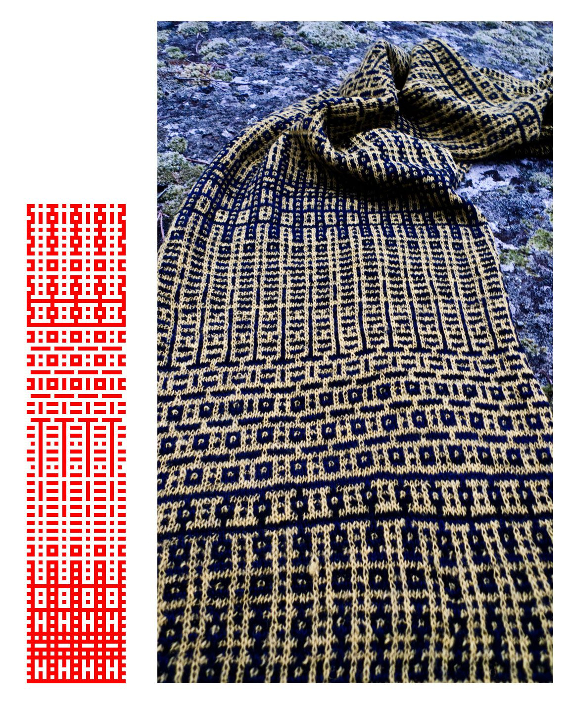 Crochet Pattern Generator En Stickmanikers Loggbok Mosaic Pattern Generator Knitting
