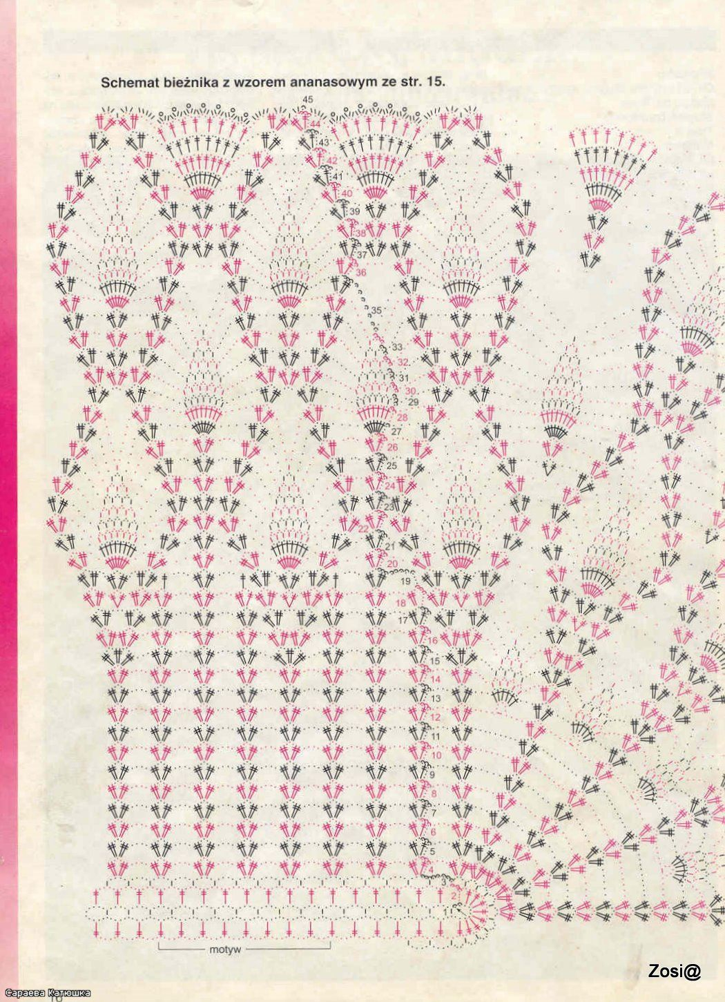 Crochet Pattern Pineapple Crochet Oval Pineapple Doily Crochet Pattern Make Handmade