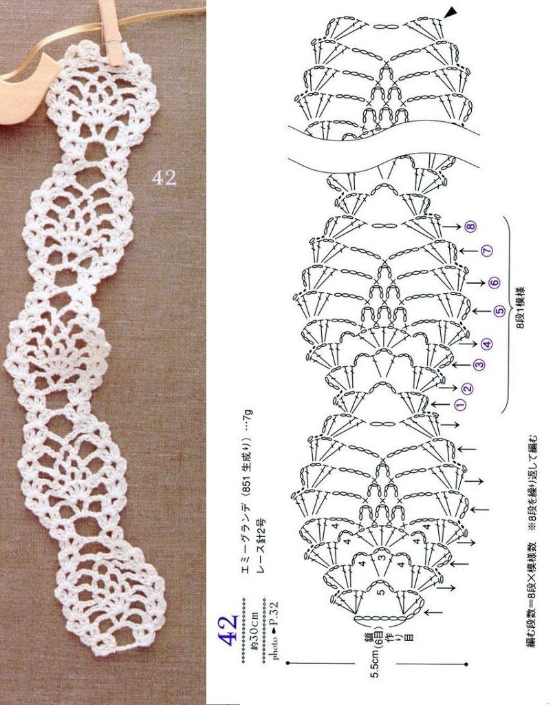 Crochet Pattern Pineapple Cute Crochet Diagram Patterns Free Free Crochet Diagram Pattern