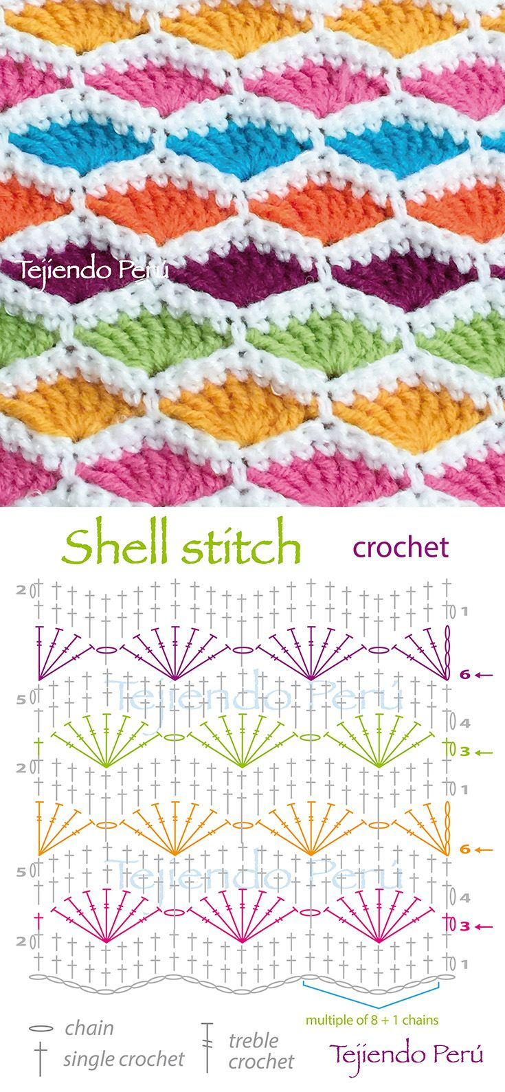 Crochet Shell Stitch Pattern Shell Stitch Free Crochet Diagram Youtube