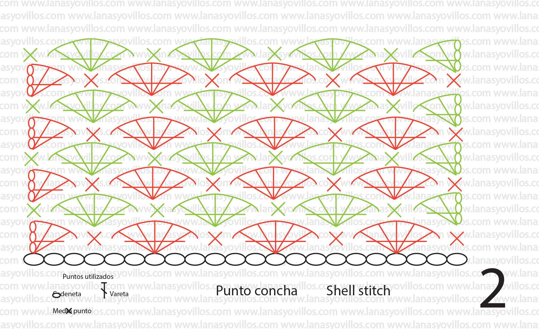 Crochet Shell Stitch Pattern Shell Stitch Punto Concha Crochet Esquema Lanas Y Ovillos