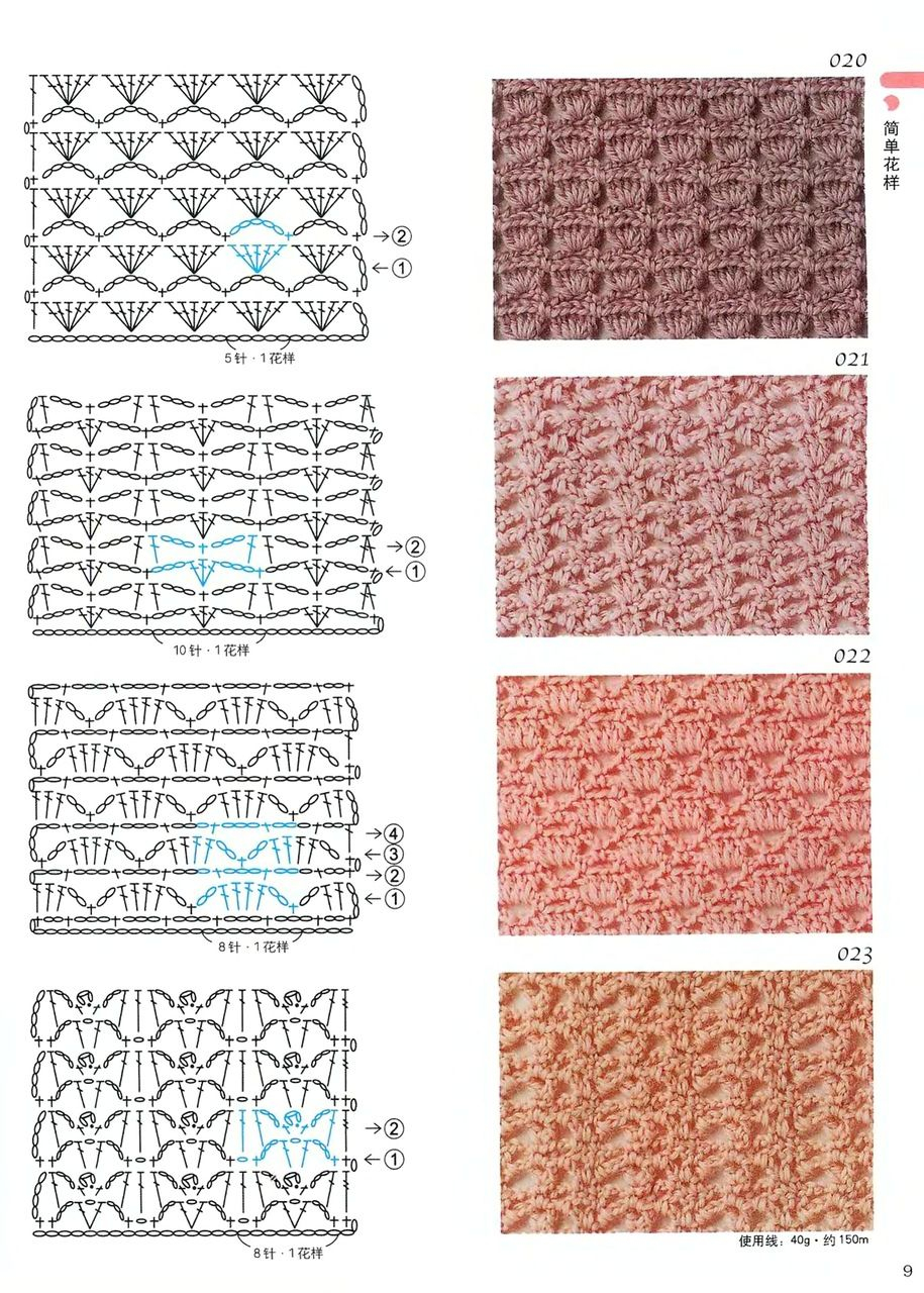 Crochet Stitches Patterns Inspirations Croche Cu Orice Lucy Dress Crochet Pinterest