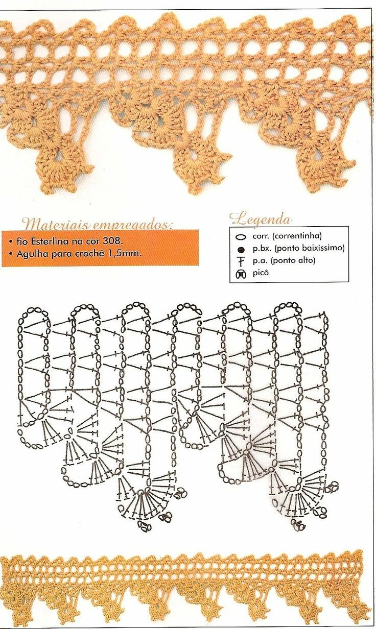 Crochet Trim Patterns Crochet Trim Pattern Best Of 647 Best Crocheted And Knit Images On