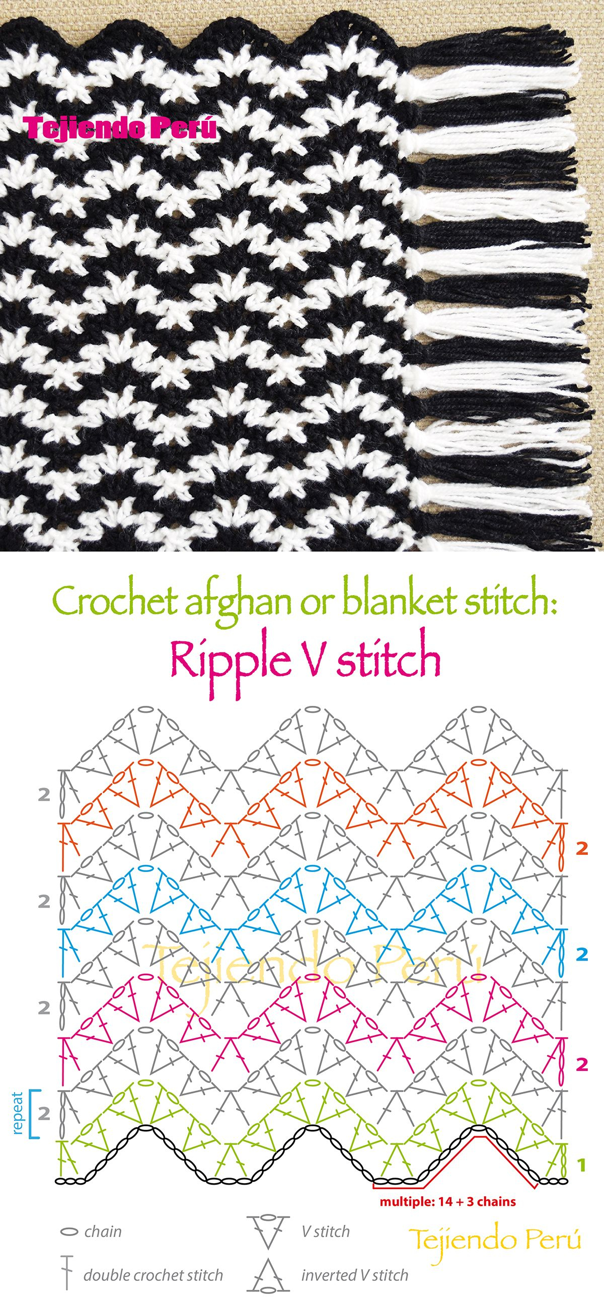 Crochet Zig Zag Pattern Crochet Afghan Or Blanket Stitch Ripple V Stitch Pattern Or Chart