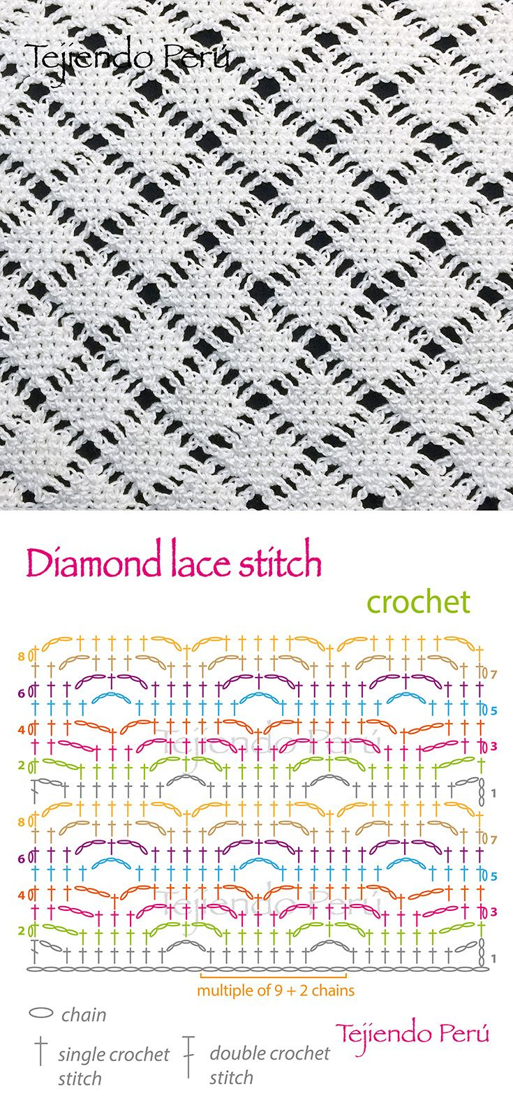 Diamond Crochet Pattern Crochet Diamond Lace Stitch Diagram Crochet 2 Crochet Crochet