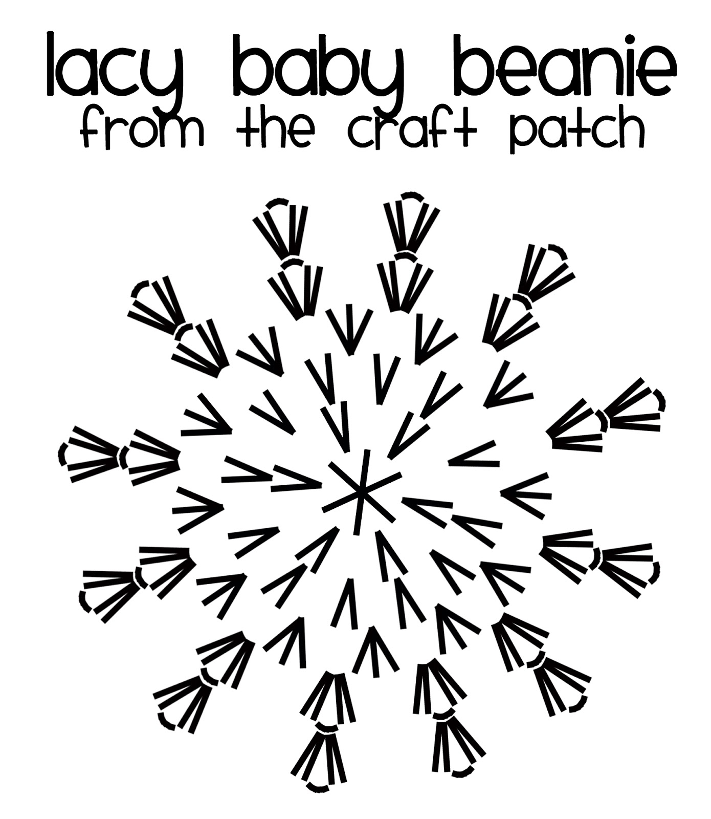 Easy Crochet Baby Hat Pattern Lacy Crochet Ba Beanie Thecraftpatchblog