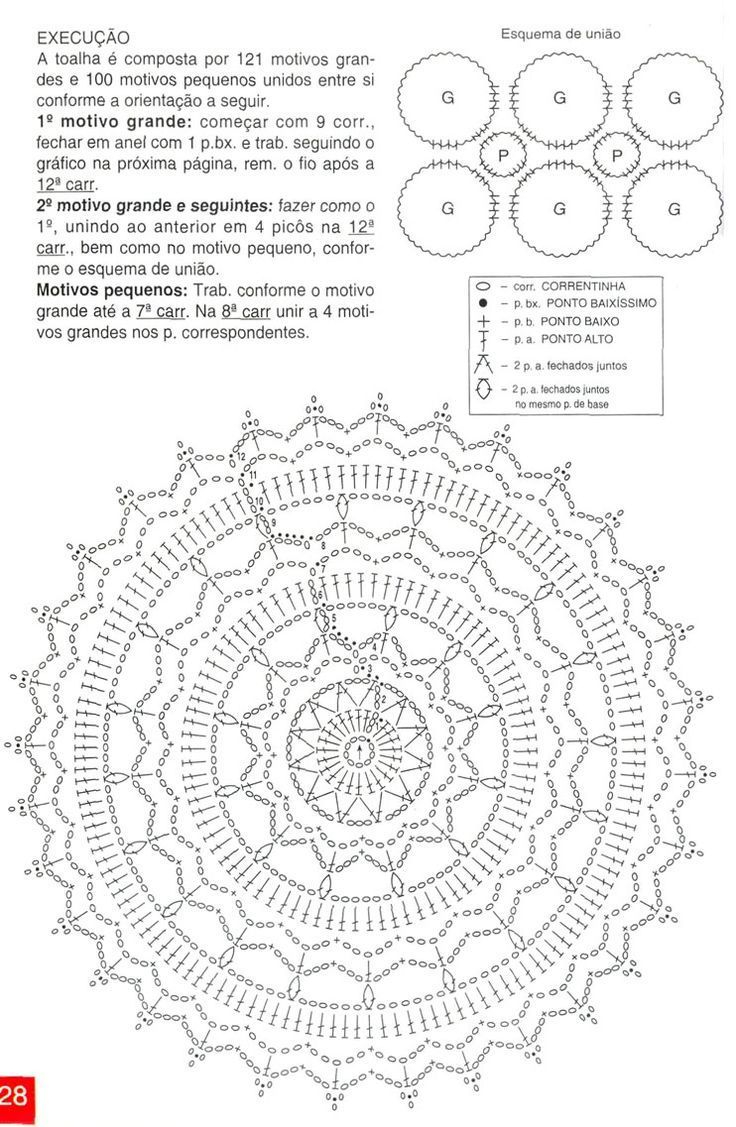 Easy Crochet Doily Patterns For Beginners Free Crochet Doily Patterns Paint Plpattmud 32 Pinterest