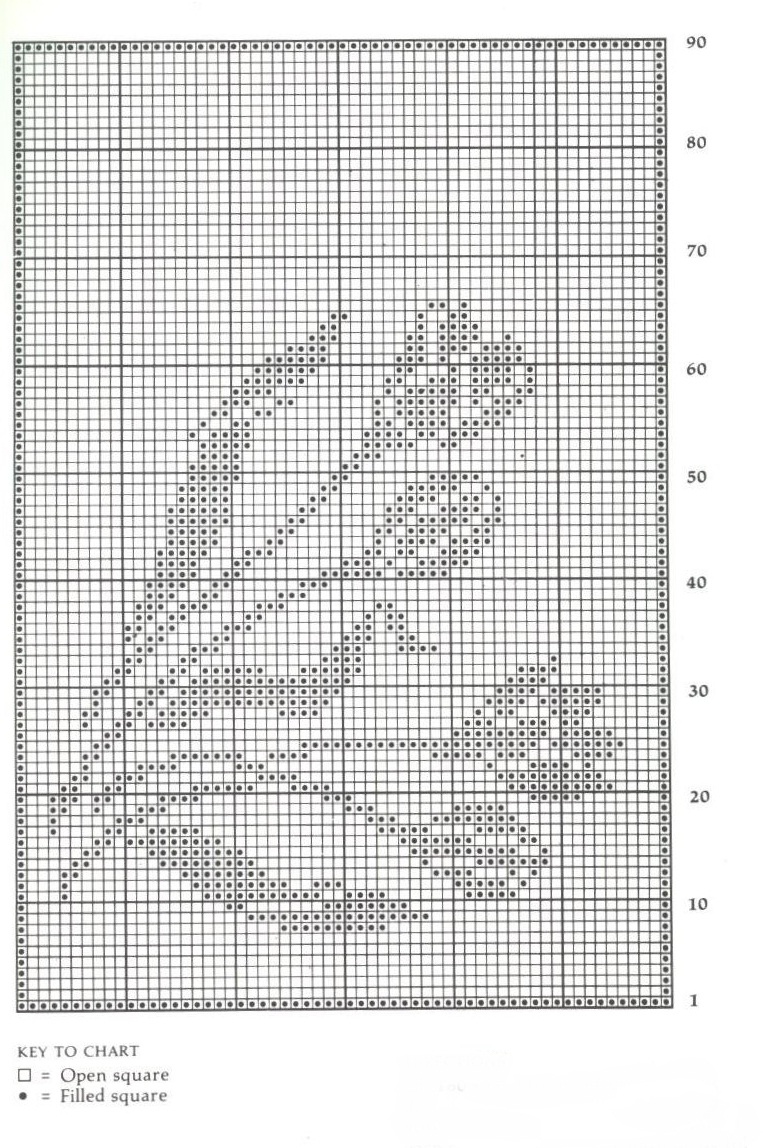 Free Filet Crochet Patterns 19 Cool Patterns For Crochet Curtains Guide Patterns