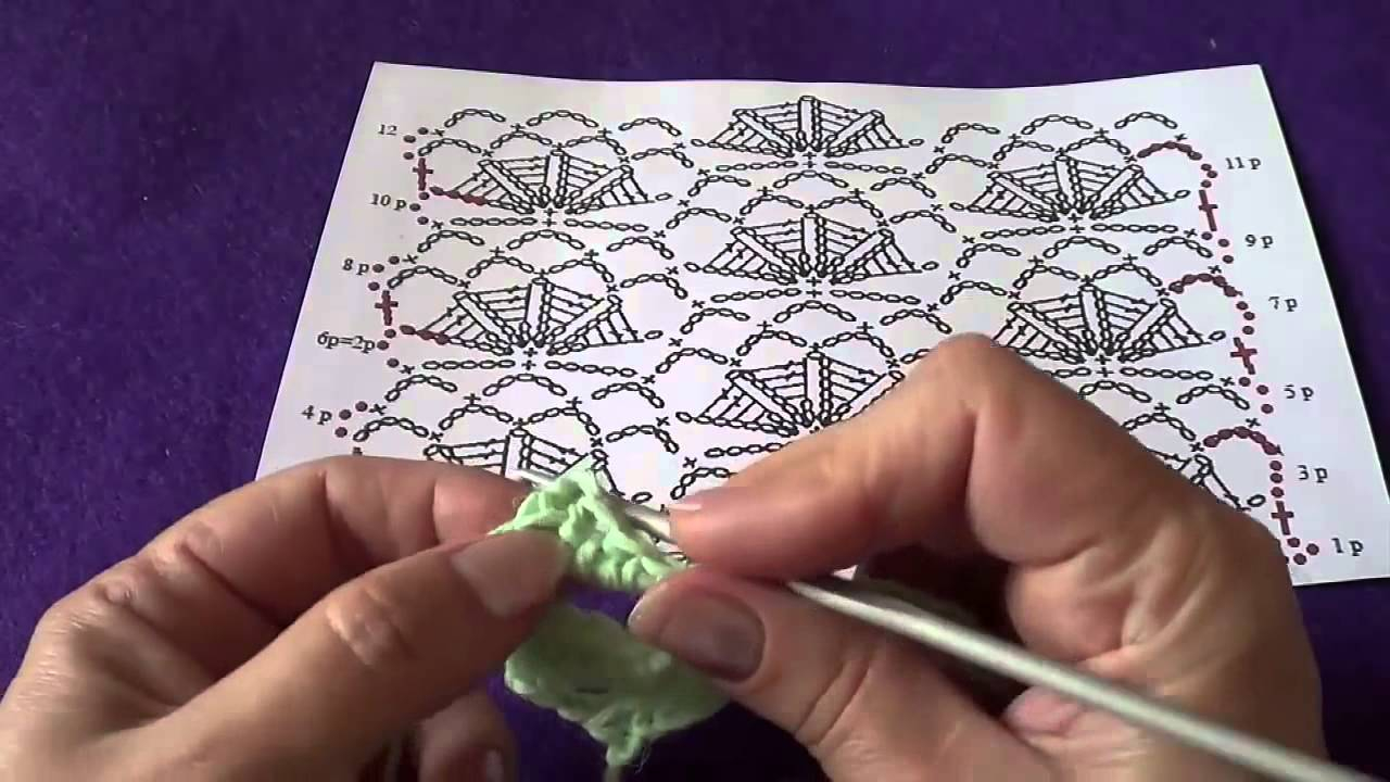 Japanese Crochet Patterns Learn Crochet Patterns Japanese Fan Pattern Diy How To Youtube