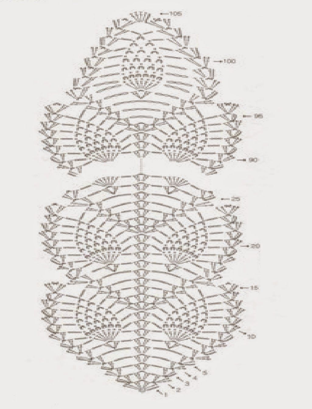 Pineapple Crochet Shawl Pattern Pineapple Crochet Pattern Diagrams Wiring Diagram
