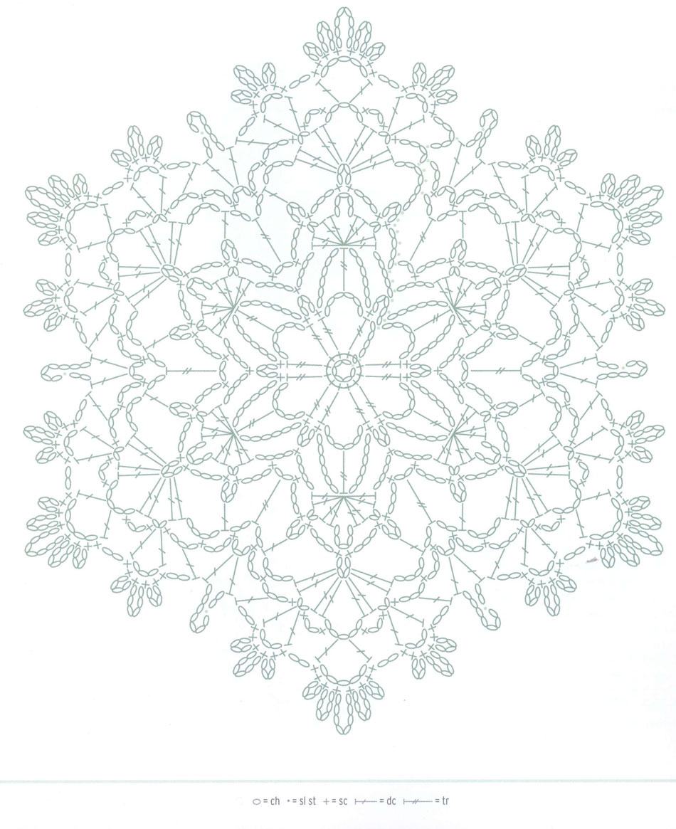 Snowflake Crochet Pattern Snowflake Doily Free Crochet Pattern